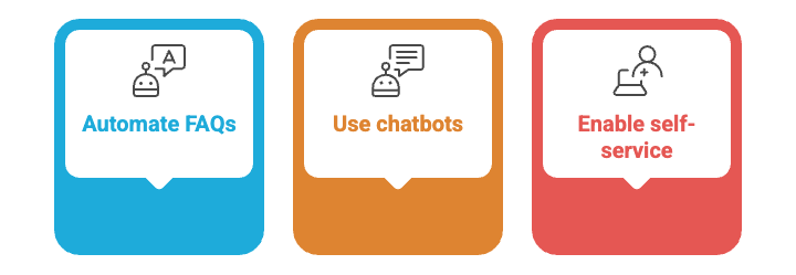 Use automation to reduce repetitive tasks.png